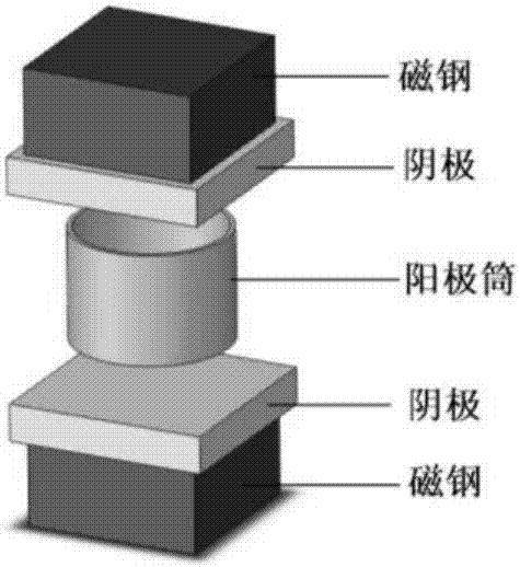Vacuum designing method of sealed cesium-beam tube