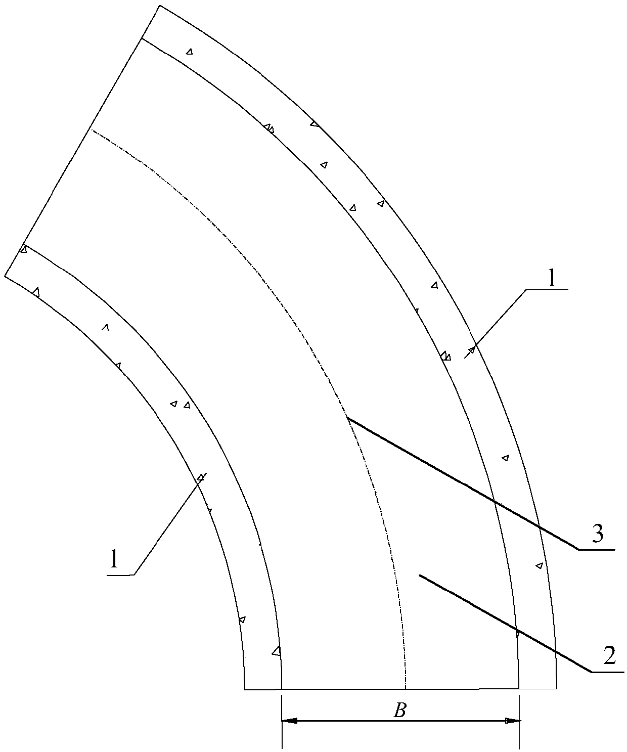 Variable-curvature open channel bend