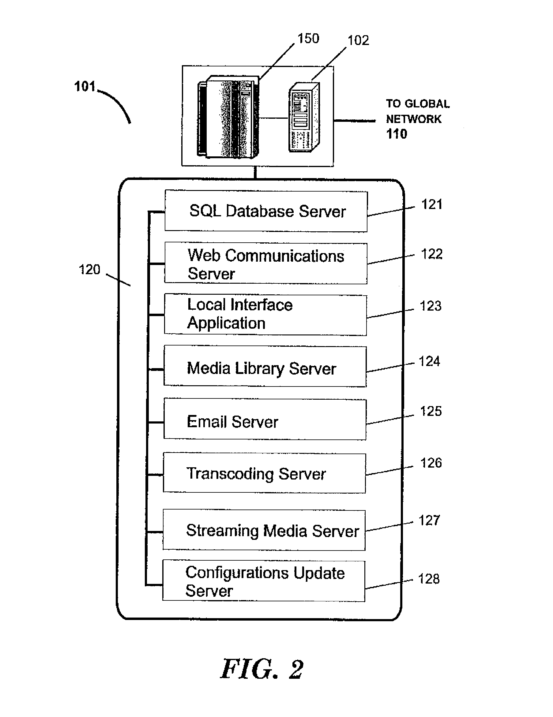 Enterprise network system for programmable electronic displays