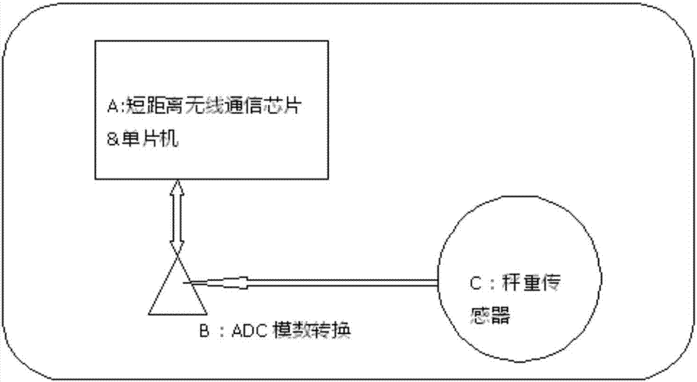 Electronic metering spoon