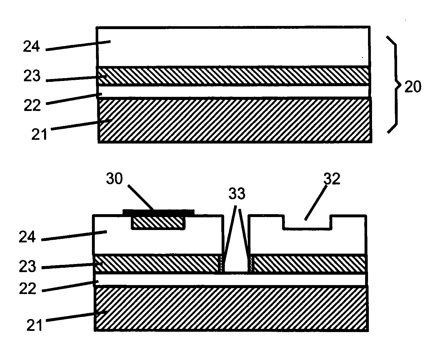 Mixed orientation and mixed material semiconductor-on-insulator wafer