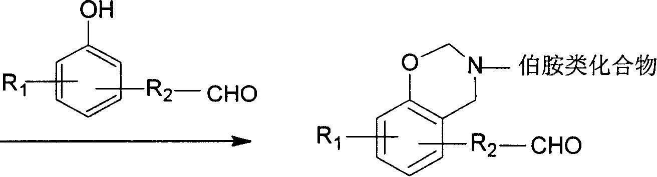 Benzo oxaxine intermediate containing aldehyde group and its preparation method
