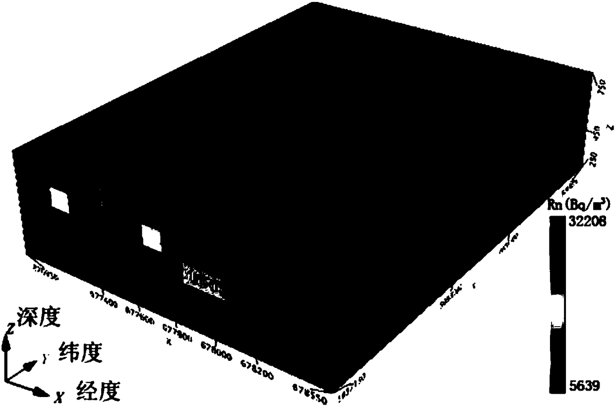 Activated carbon adsorption type three-dimensional radon measurement method