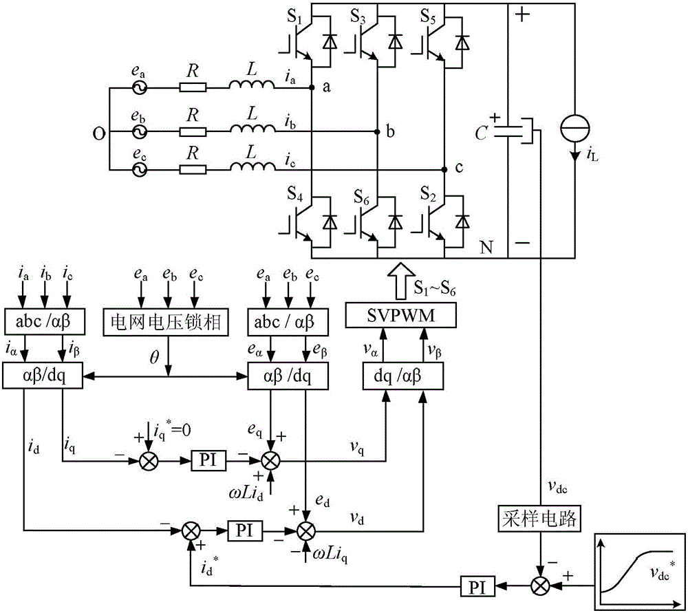 Three-phase voltage type PWM rectifier startup inrush current suppression method