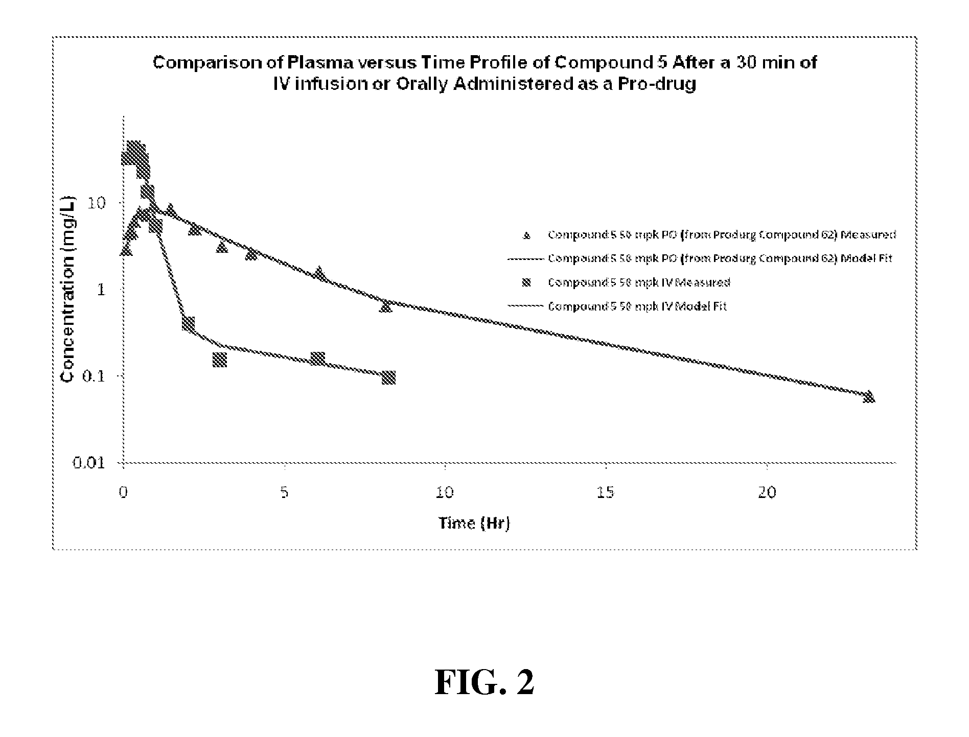 Cyclic boronic acid ester derivatives and therapeutic uses thereof