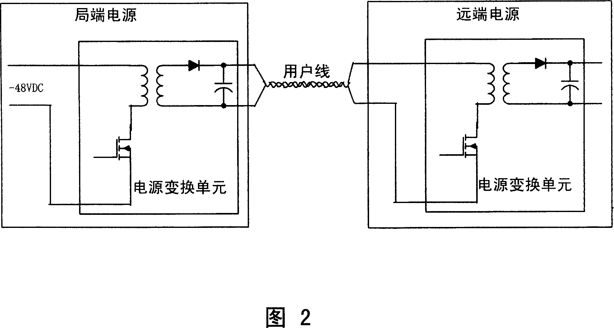 Remote power supply system, online detection method of the remote power and remote power supply method