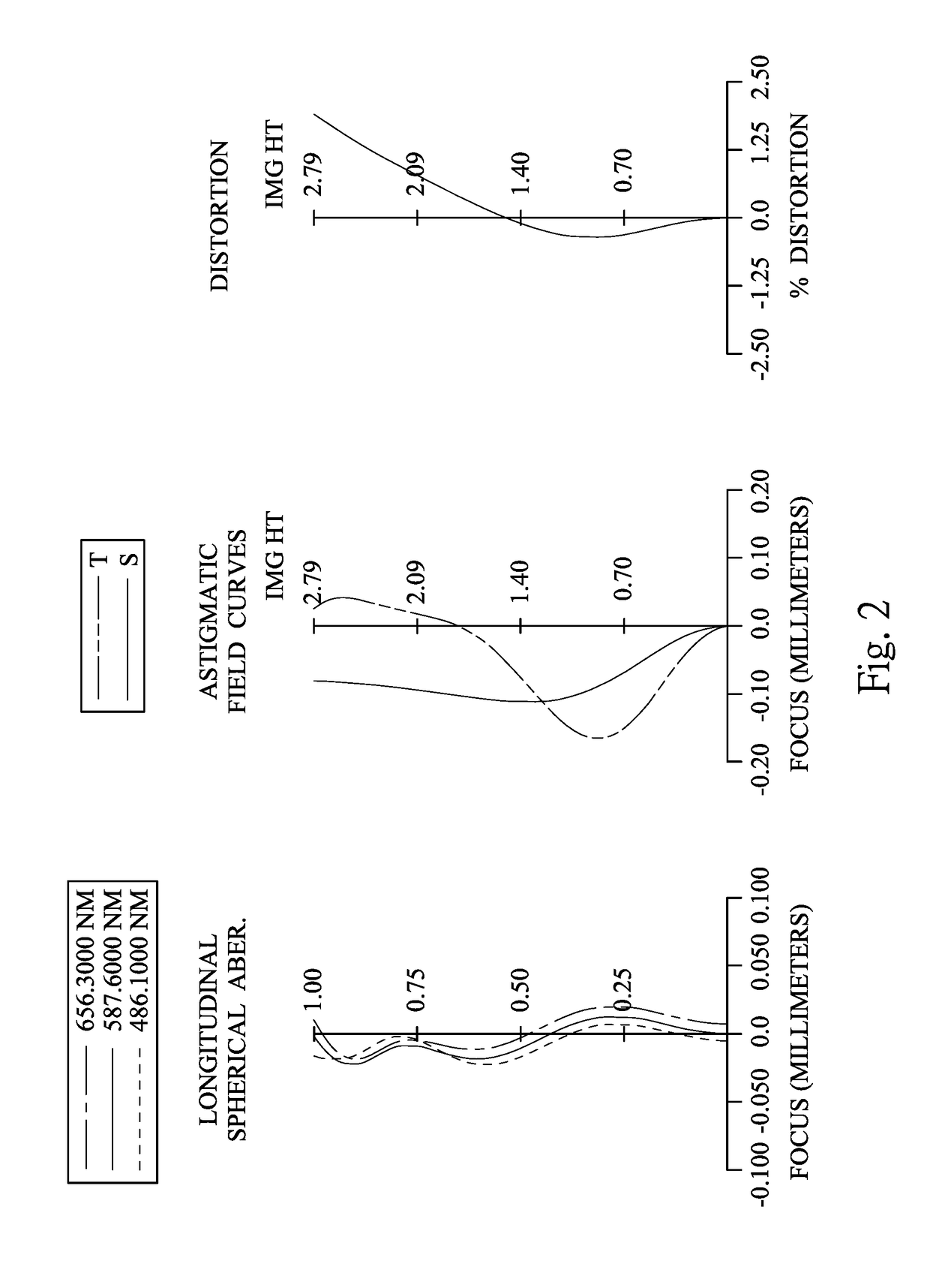 Photographing optical lens assembly, image capturing apparatus and electronic device