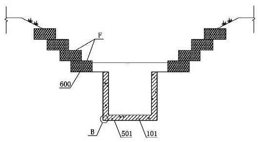 Construction method of composite ecological revetment