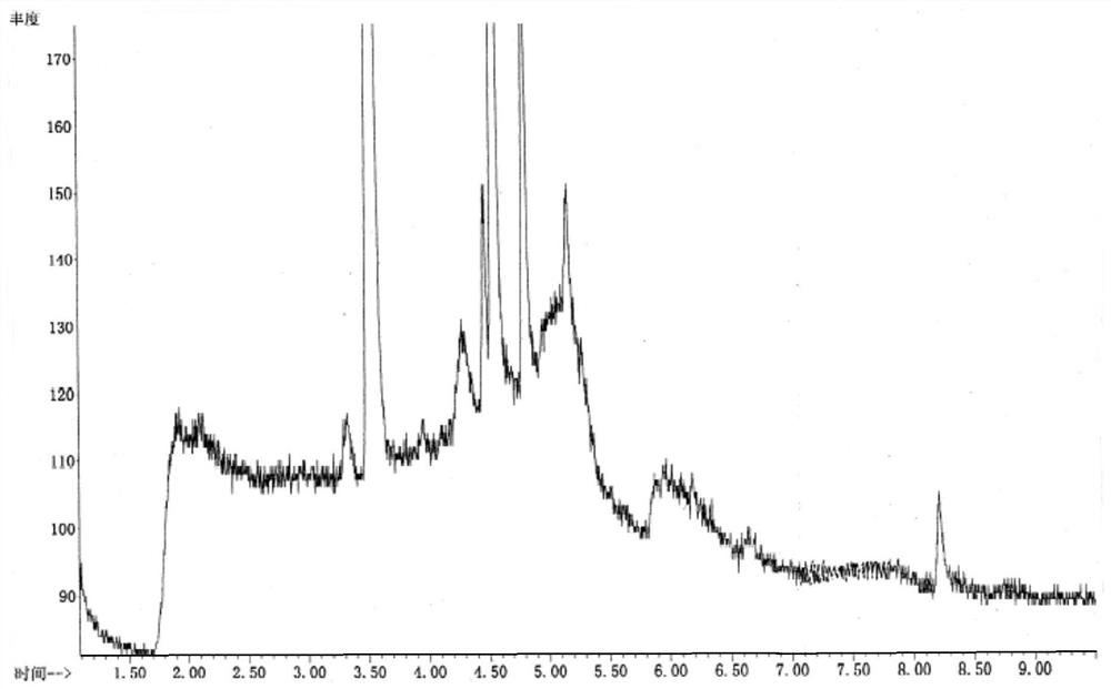 Detection method of genotoxic impurities in vilazodone hydrochloride