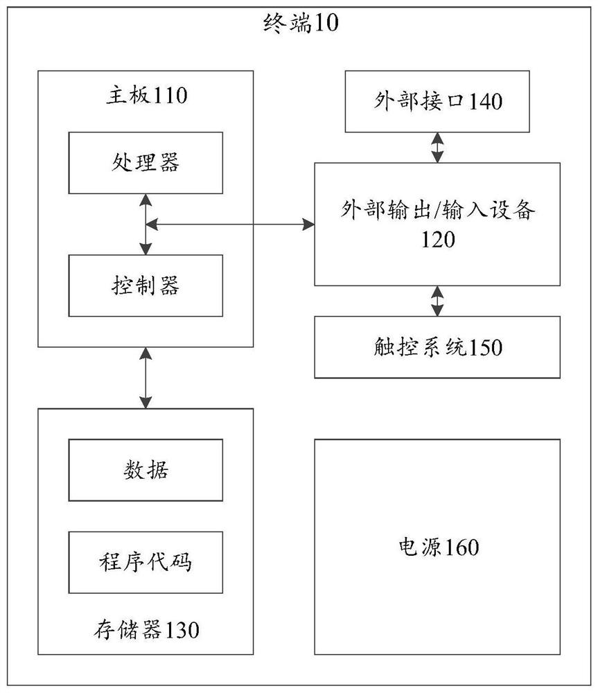 Selection method, device, equipment and storage medium of virtual object