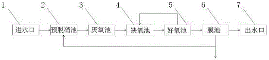 Suspension microorganism sewage treatment system and operation method thereof