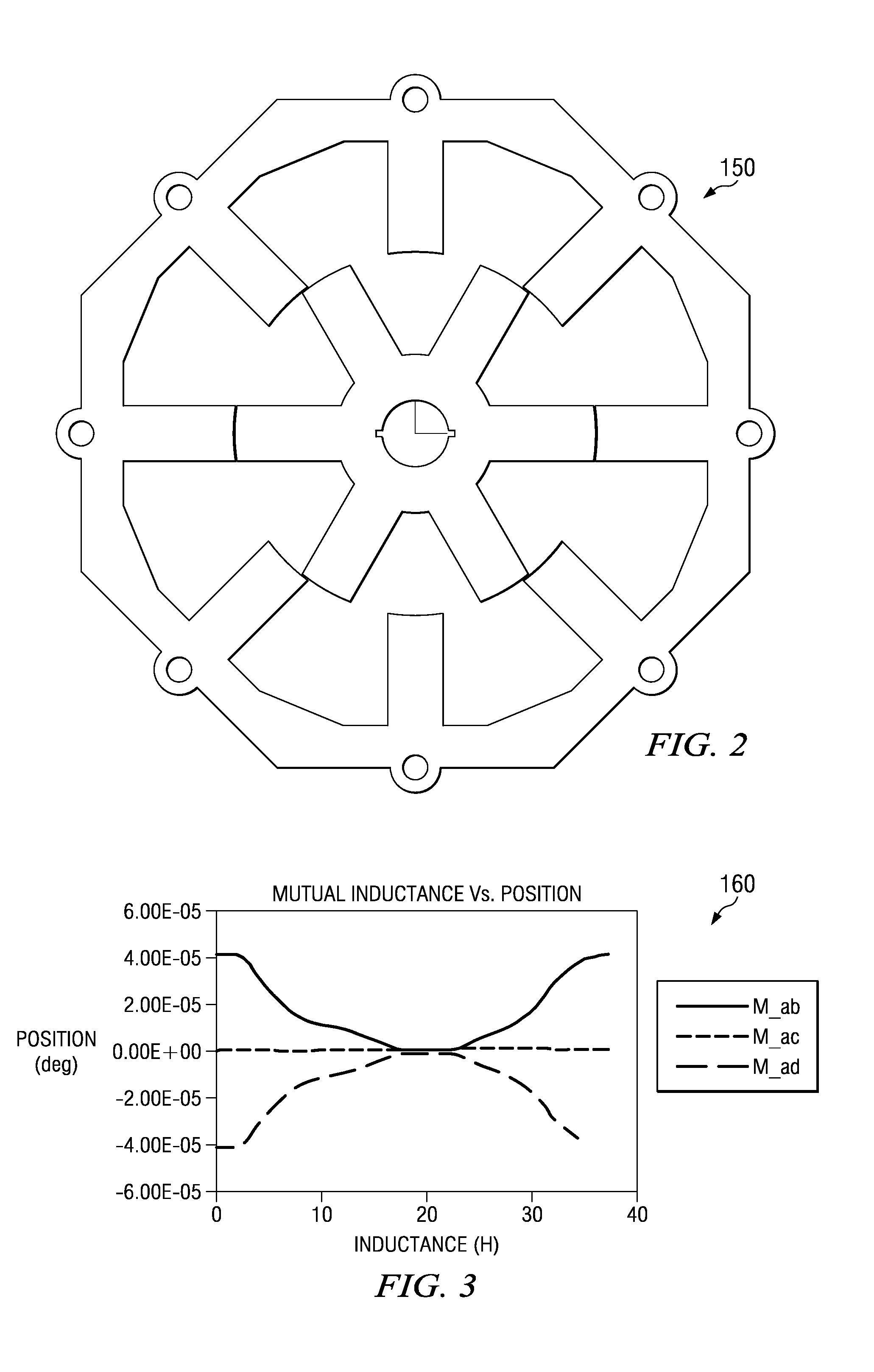 Techniques and apparatus for the measurement of mutual inductance in a switched reluctance machine