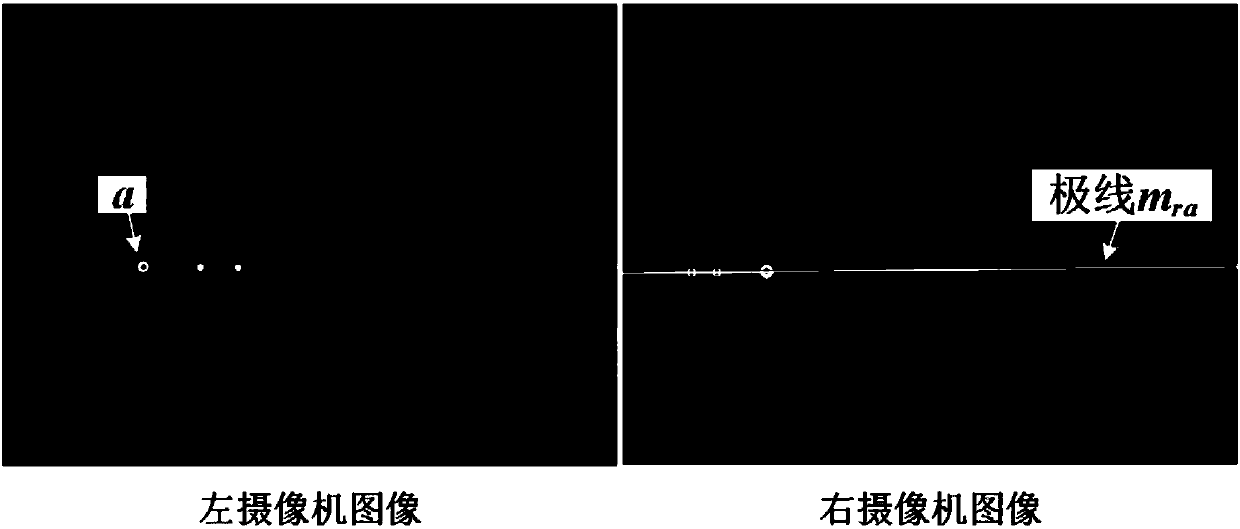 Near-infrared binocular visual stereo matching method based on reflecting ball mark point