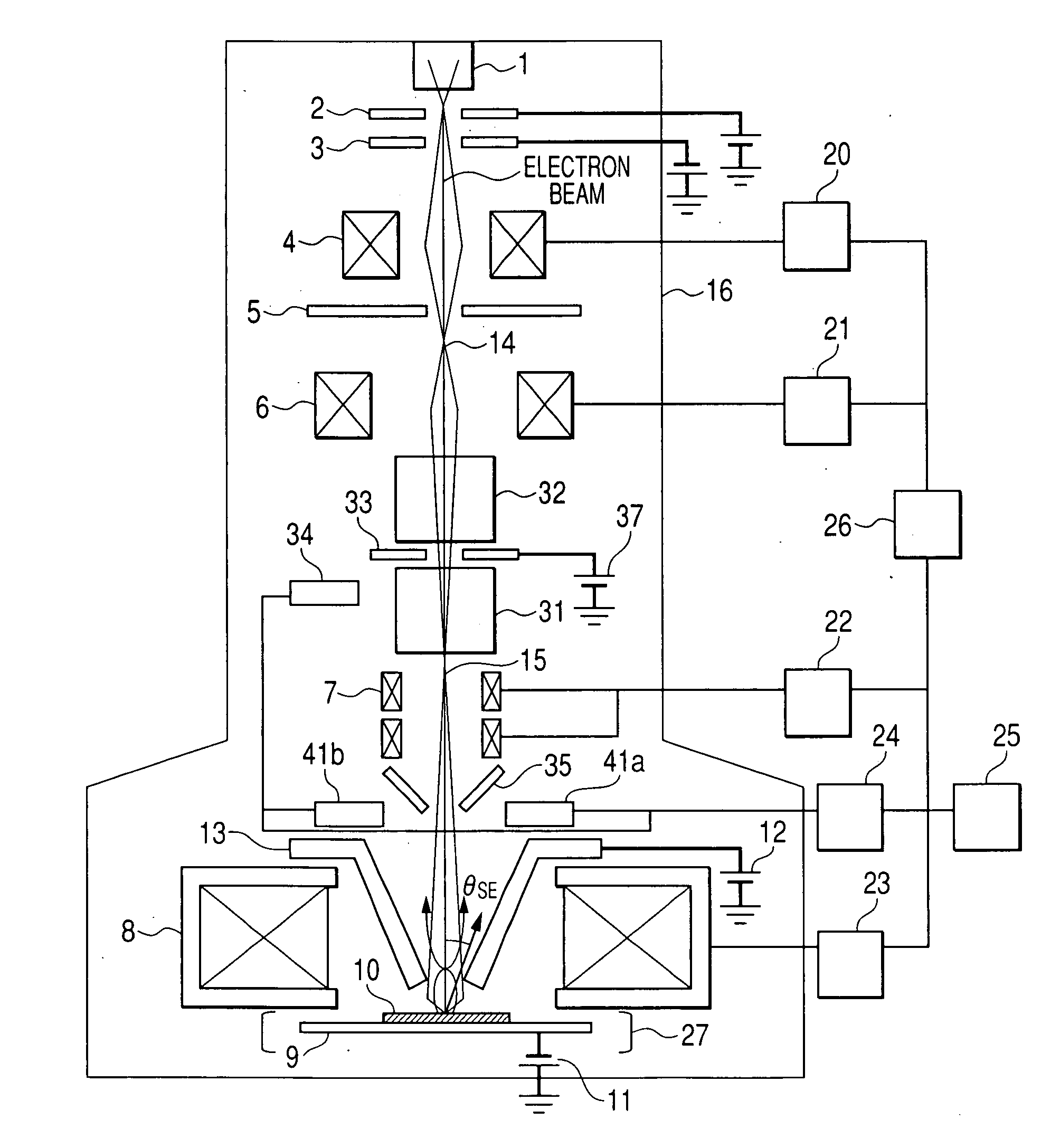 Charged particle beam apparatus, scanning electron microscope, and sample observation method using the same