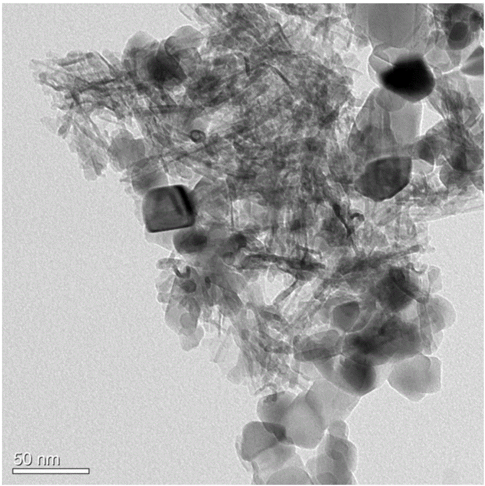 Catalyst for low-temperature synergistic degradation of dioxin and NOx and preparation method for catalyst