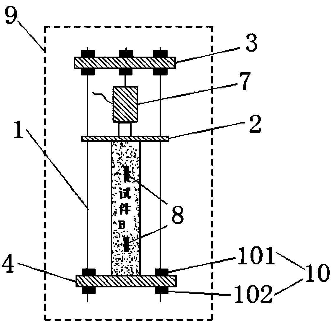 A method for testing and evaluating the mechanical properties of engineering materials against temperature changes