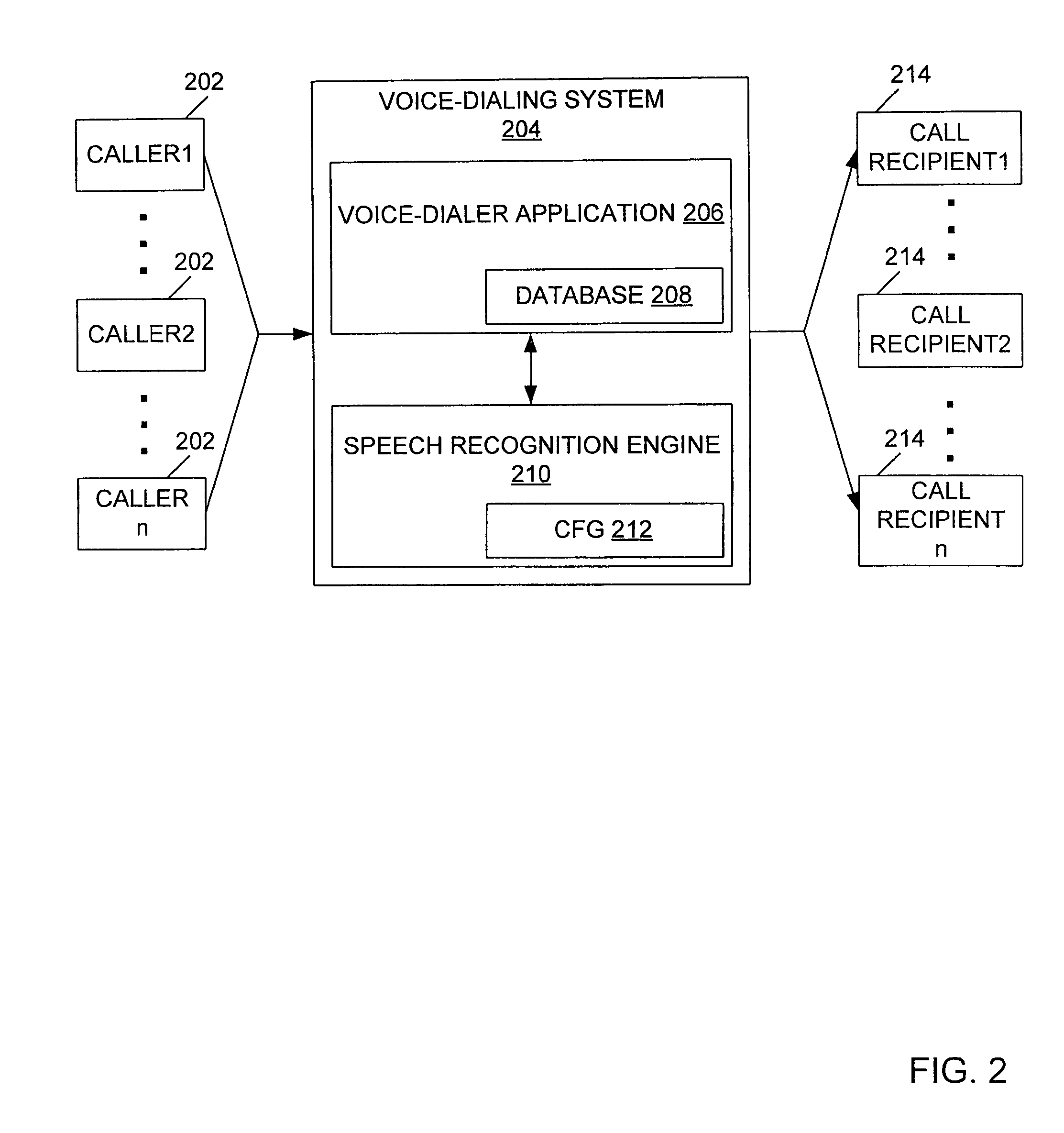 Homonym processing in the context of voice-activated command systems