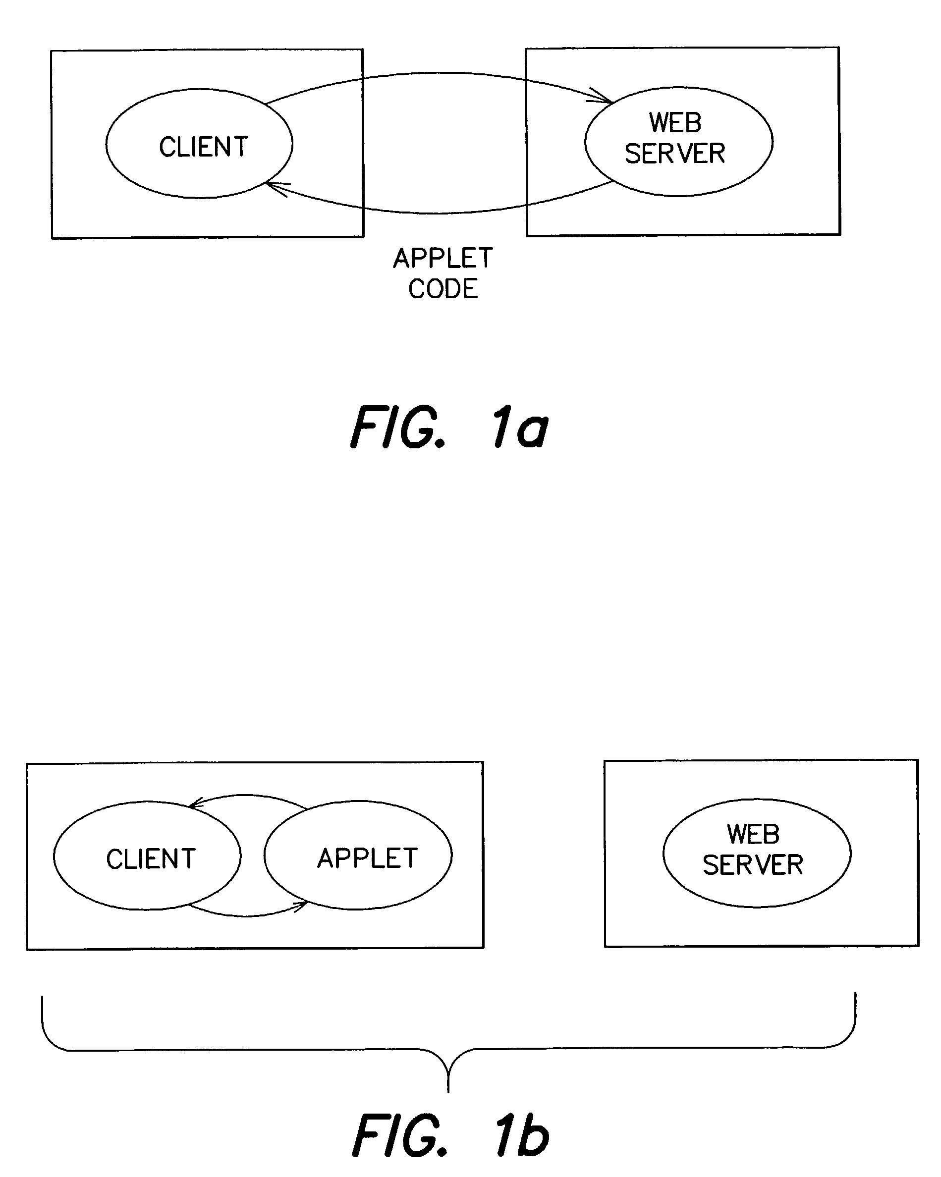 Systems and methods for providing object integrity and dynamic permission grants