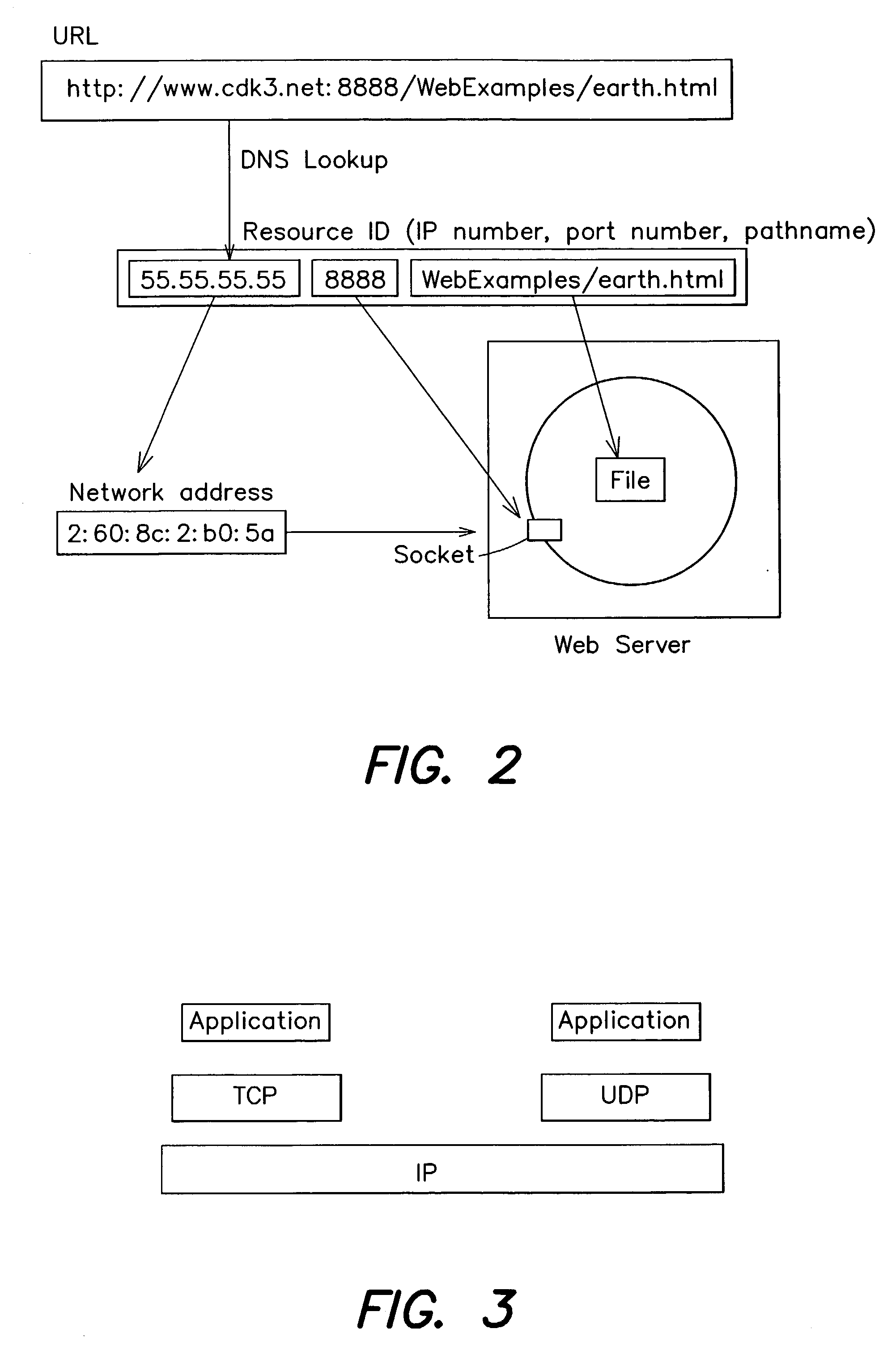 Systems and methods for providing object integrity and dynamic permission grants