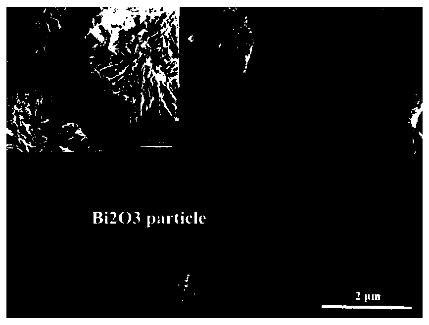 Z-mechanism Bi2O3@CeO2 photocatalyst rich in oxygen vacancy, and preparation method and application thereof
