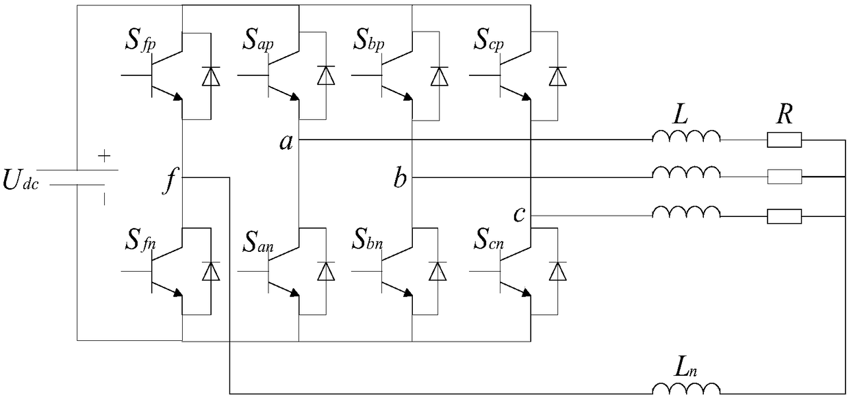 Three-phase four-bridge-arm inverter random pulse position 3D-SVPWM control system and method thereof