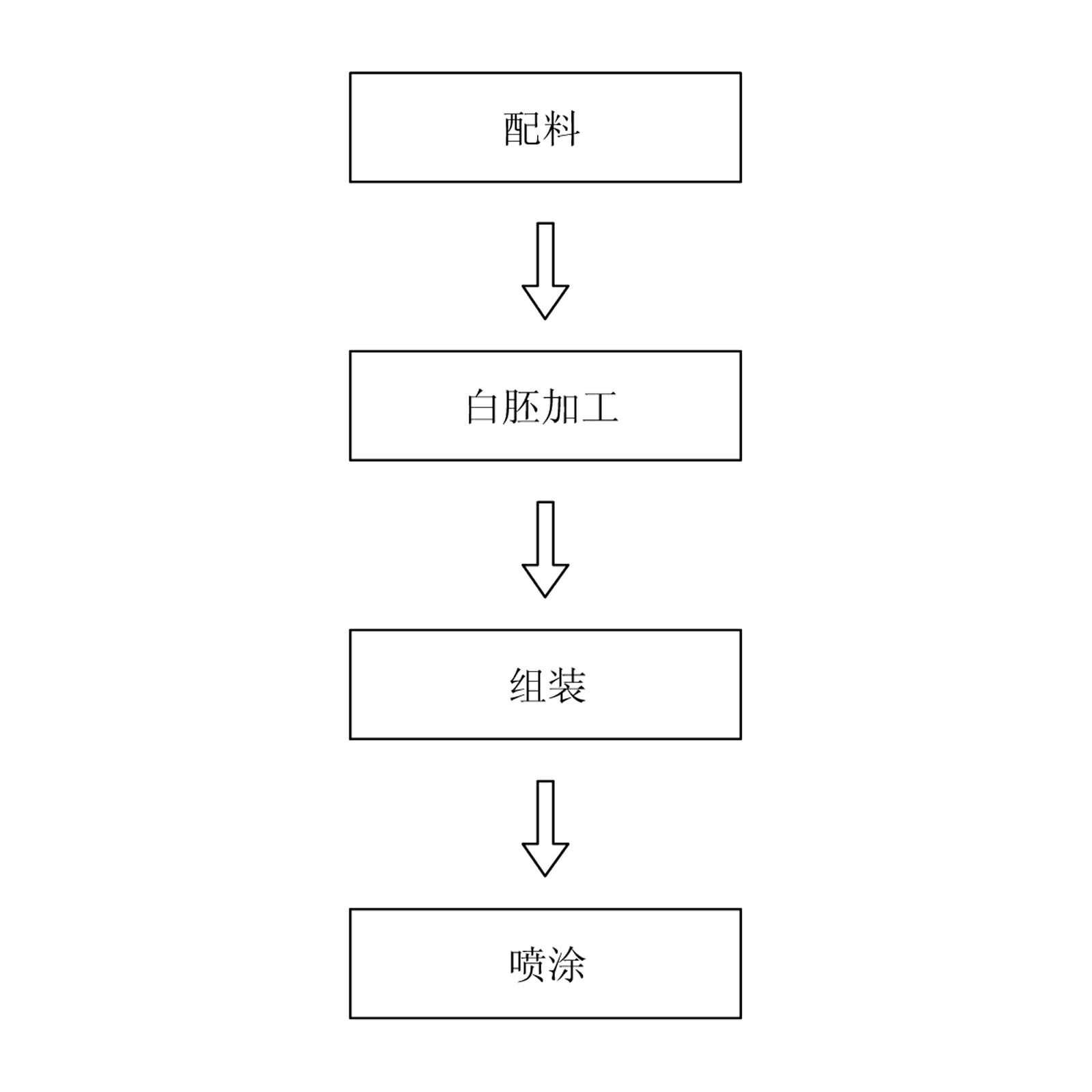 Method for producing and processing anti-pollution wooden door