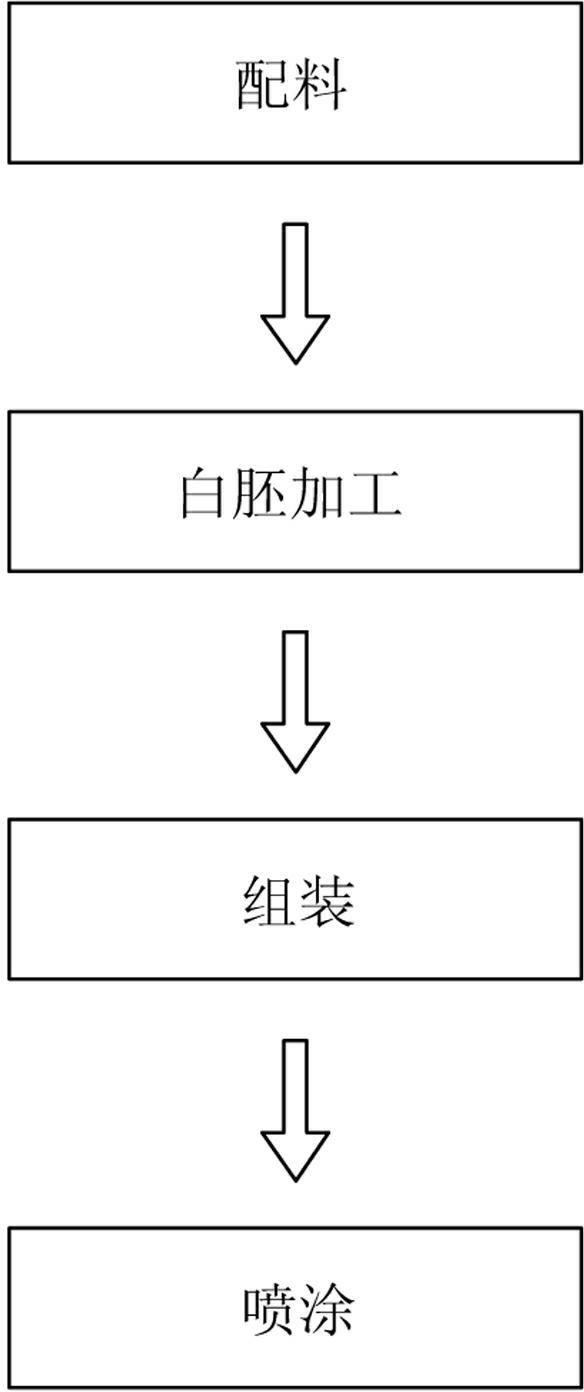 Method for producing and processing anti-pollution wooden door