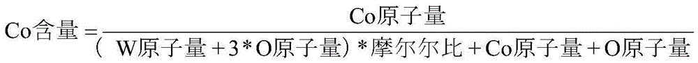 Preparing method of composite tungsten cobalt oxide powder