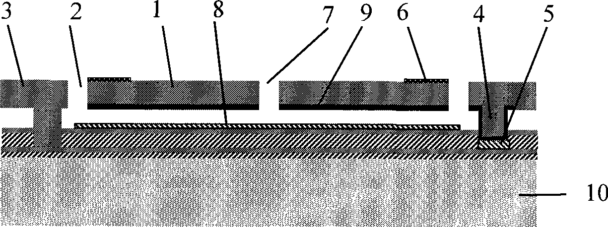 Non-refrigeration infrared image sensor chip and preparation thereof
