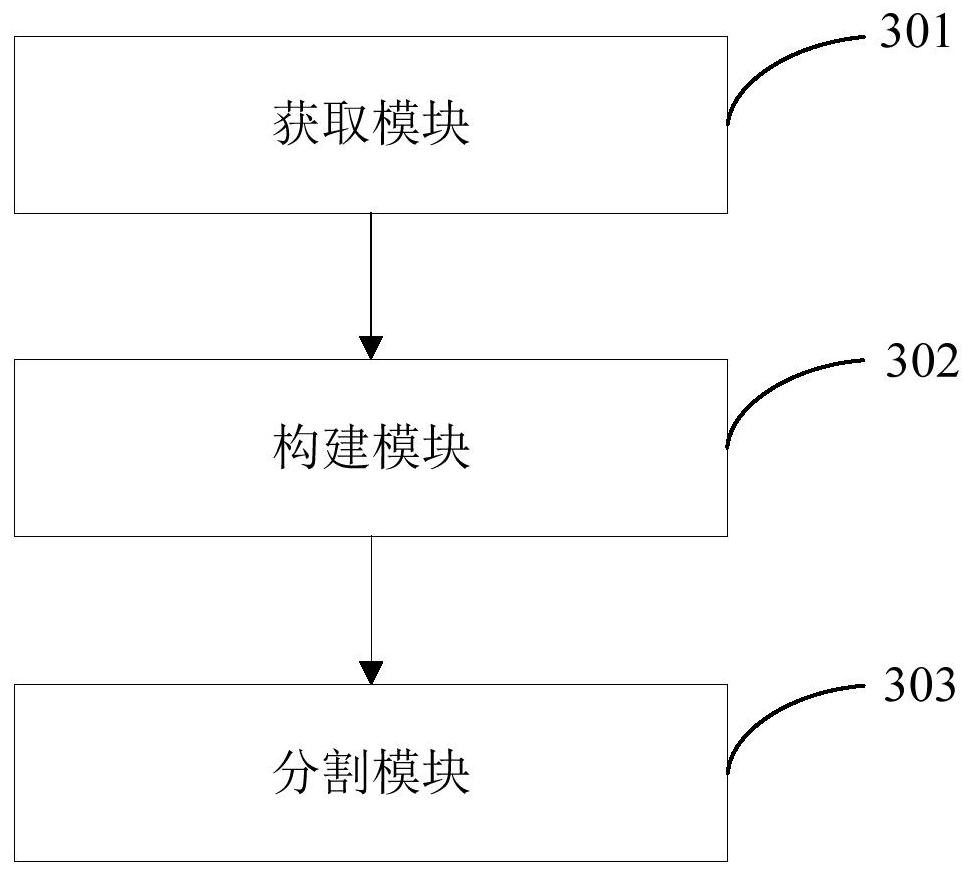 Wafer dopant image segmentation method, system, computer equipment and storage medium