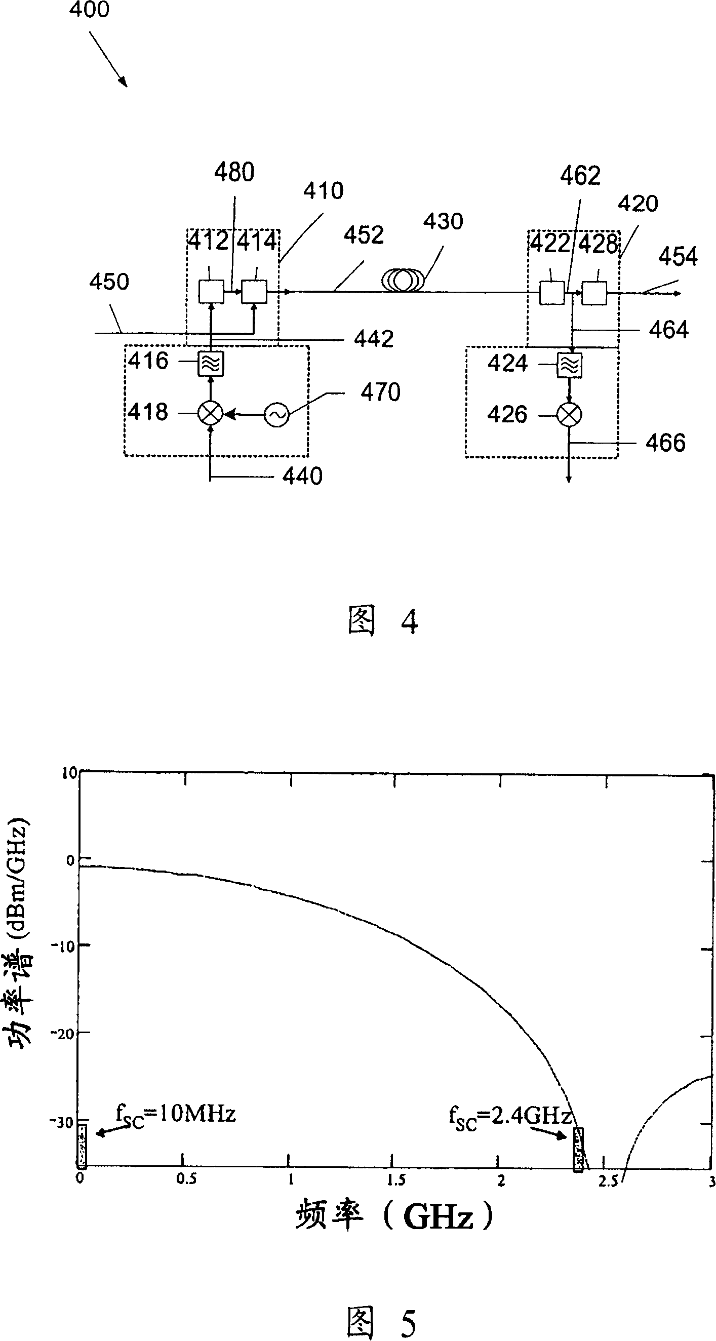 System and method for subcarrier modulation in ISM band as supervisory channel