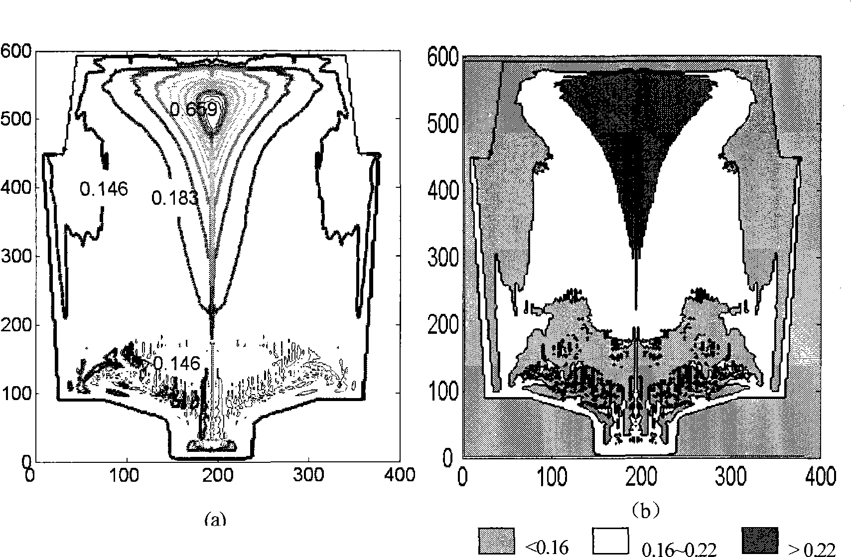 Method for preventing heavy steel ingot from liquating by different pouring ladles