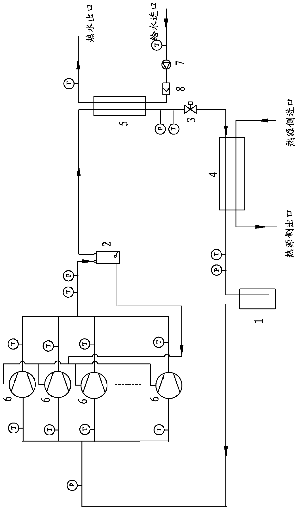 Multiply parallel carbon dioxide heat pump control method based on target load control