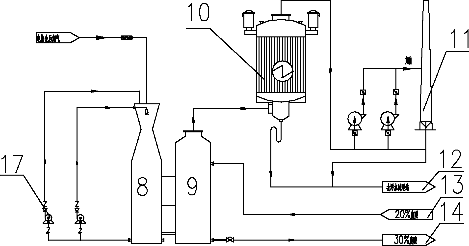 Method and device for utilizing heat energy of flue gas produced by calcining in rotary kiln in process of producing titanium dioxide by sulfuric acid method