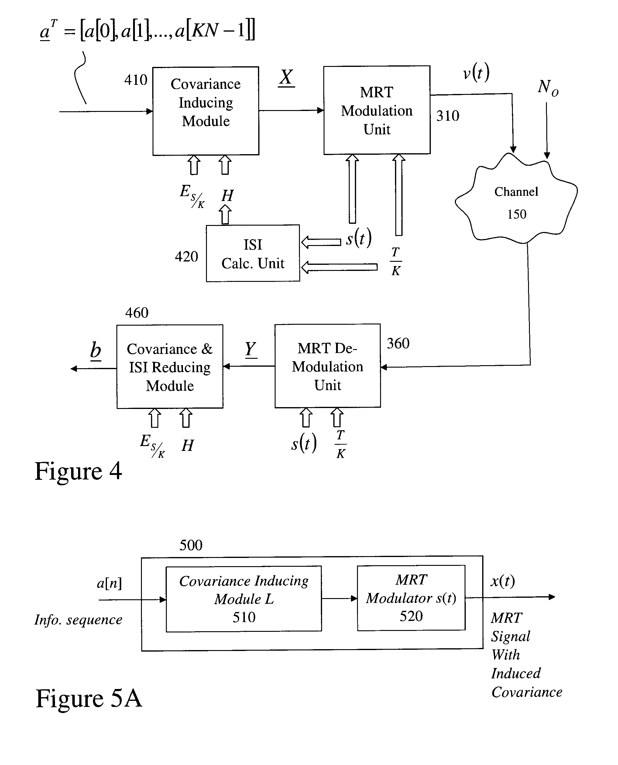 Methods and devices for communications systems using multiplied rate transmission