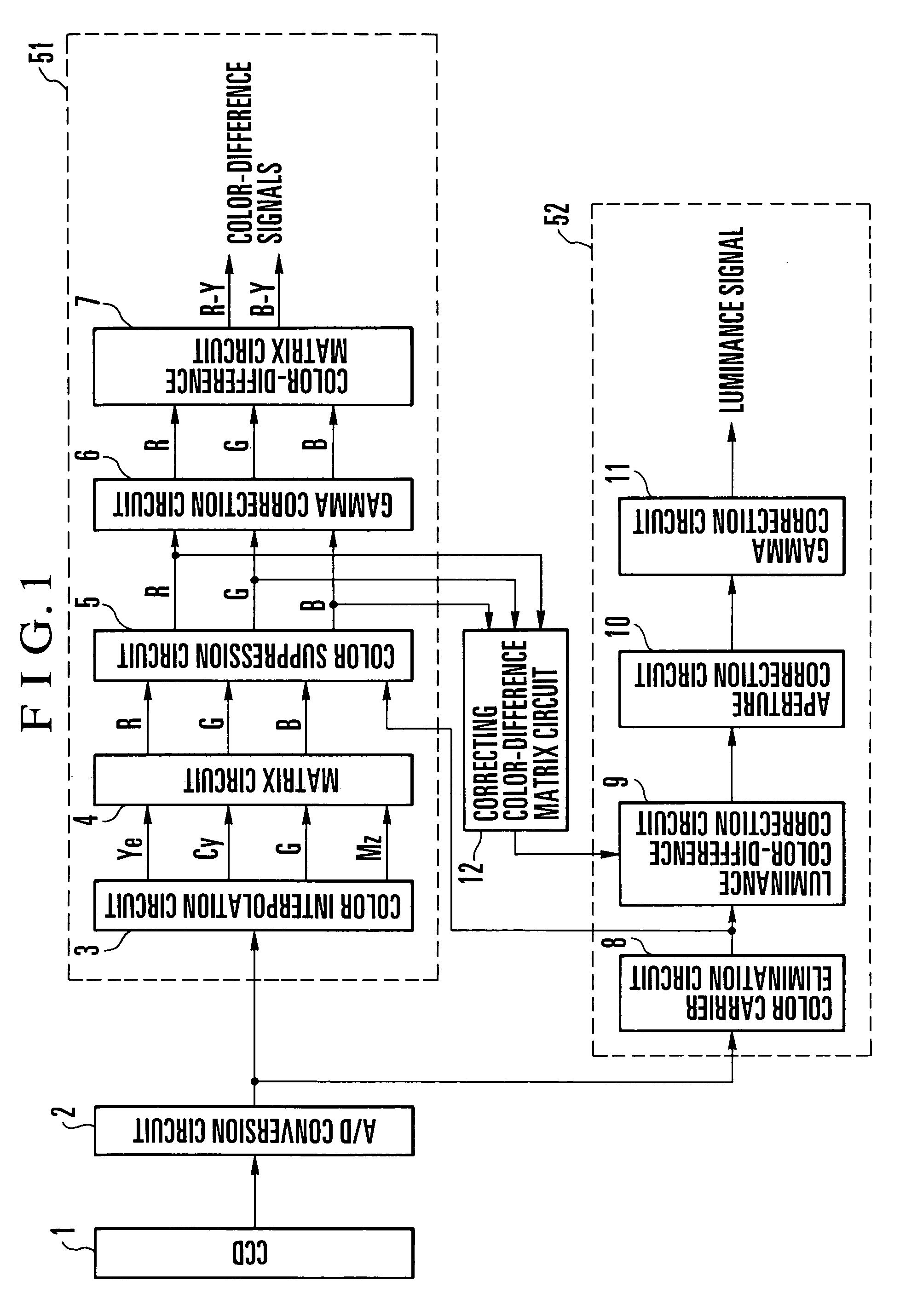 Signal processing apparatus which suppresses a color signal according to luminance level