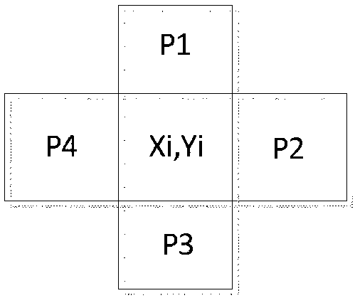 Crack Location Finding Method Based on Gray Peak