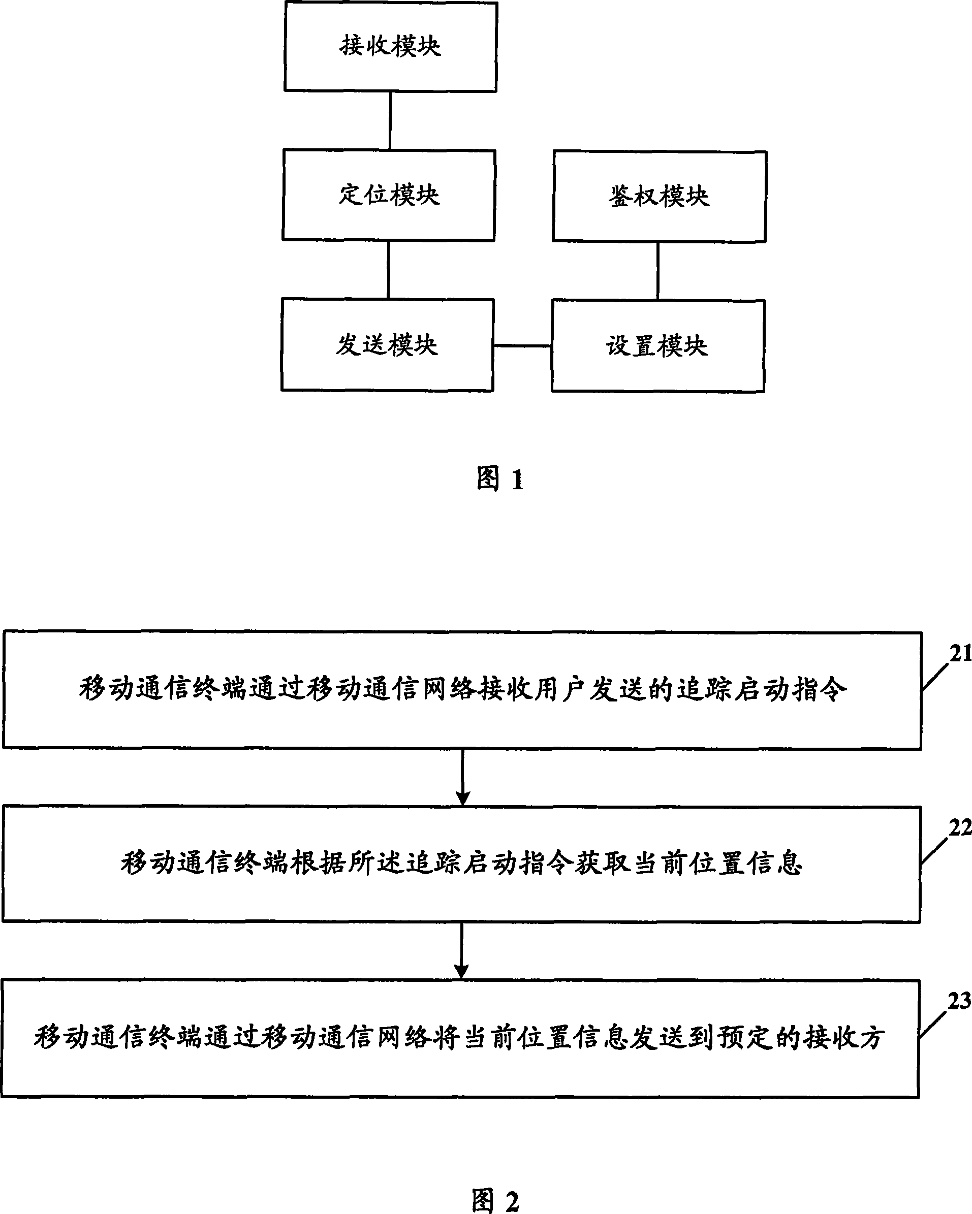 Mobile phone and its tracing implementing method