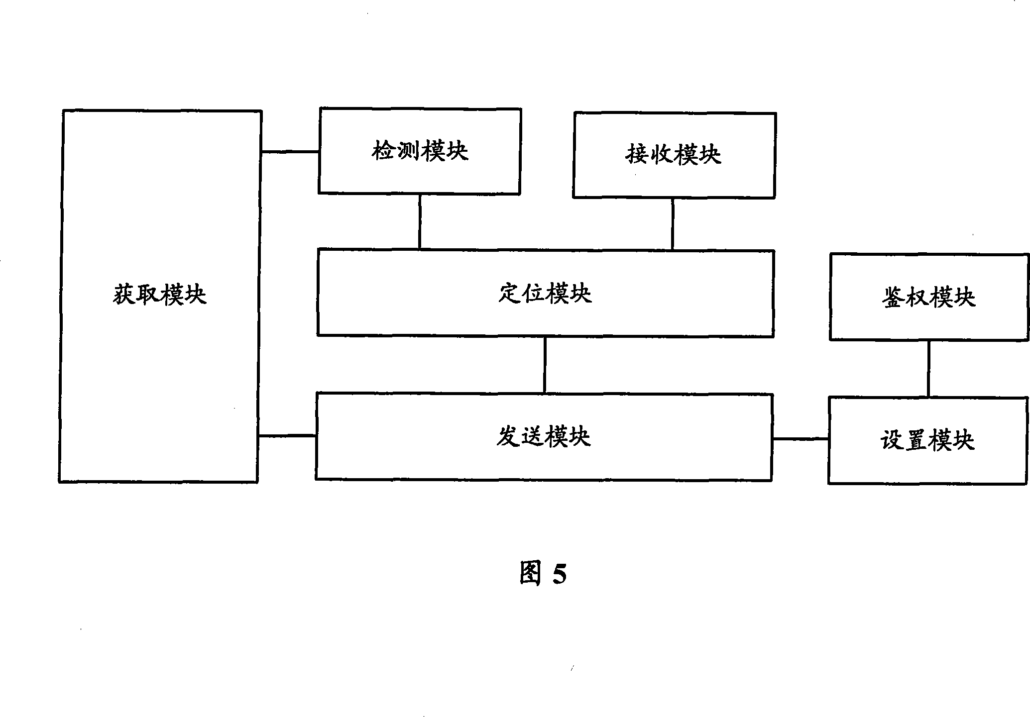 Mobile phone and its tracing implementing method