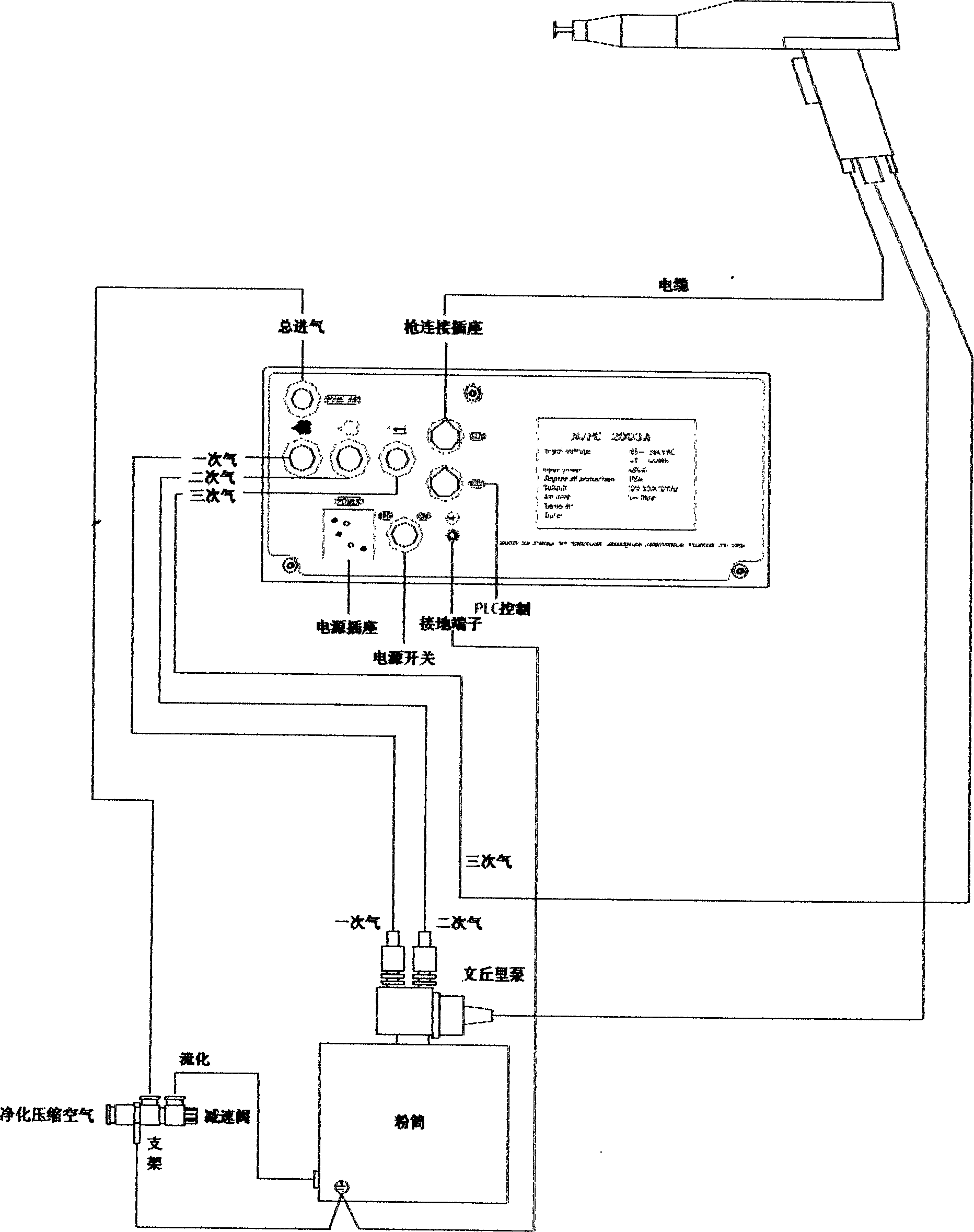 Powder film spraying machine