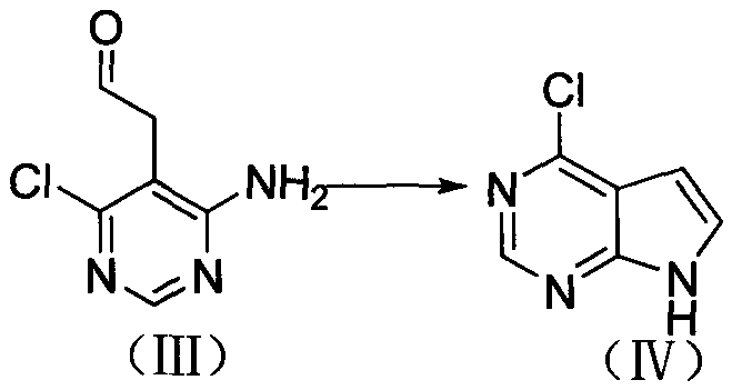 Method for preparing 4-chloro-7H-pyrrolo[2,3-d] pyrimidine