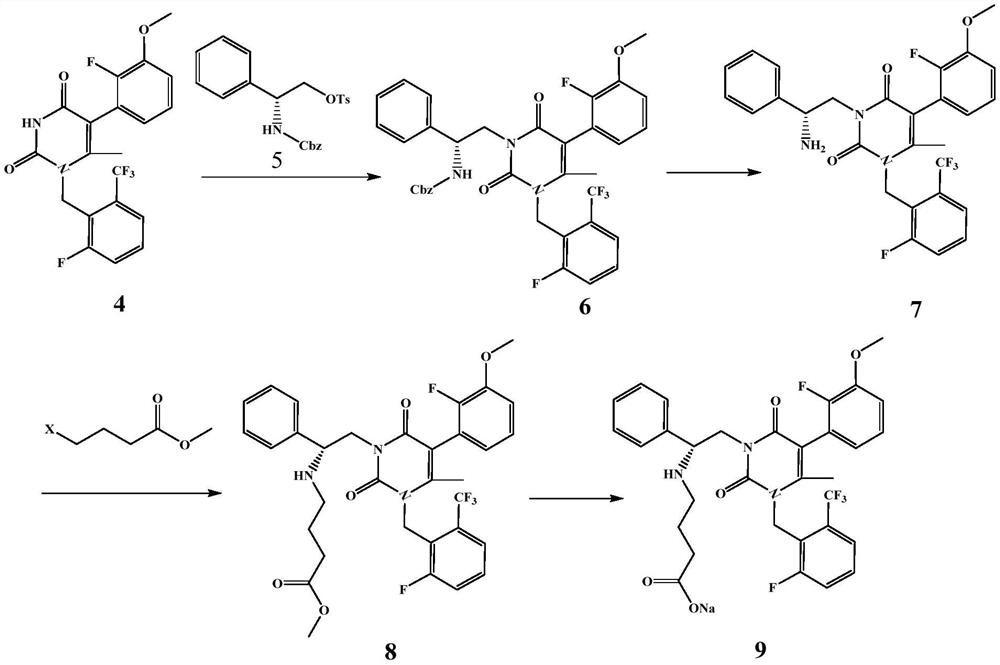 Preparation method of gonadotropin-releasing hormone antagonist intermediate and antagonist sodium