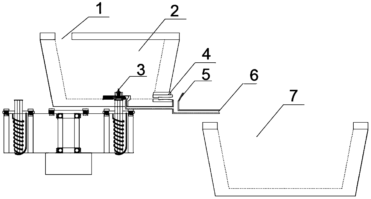 An operation method of a liquid slag flow control device with quick replacement and accident handling functions