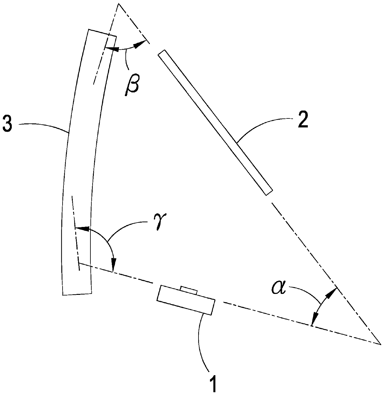 Optical projection system and device thereof