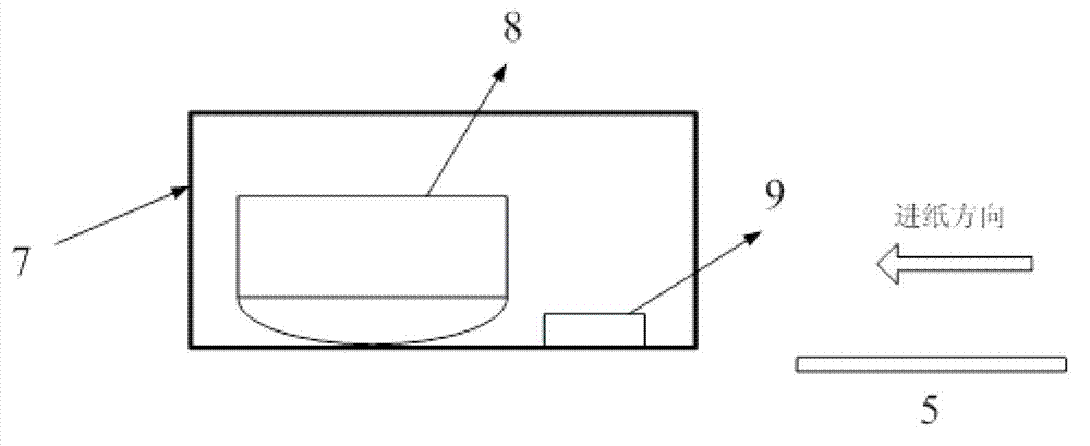 Valuable papers feeding mechanism and valuable papers detection device