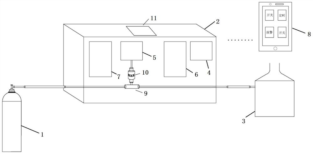 Switching device and switching method for switching gas of ICP spectrometer