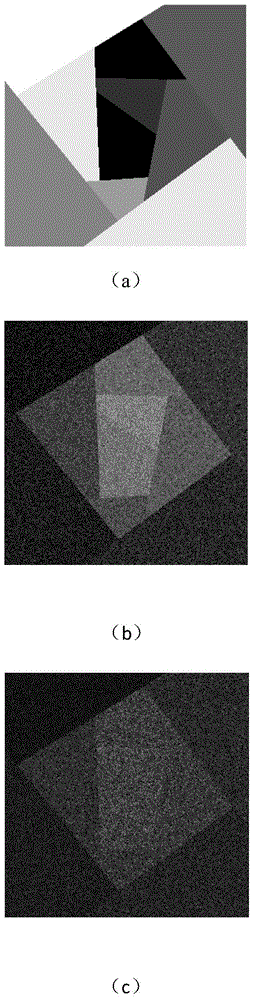 SAR image super-pixel segmentation method based on likelihood ratio features