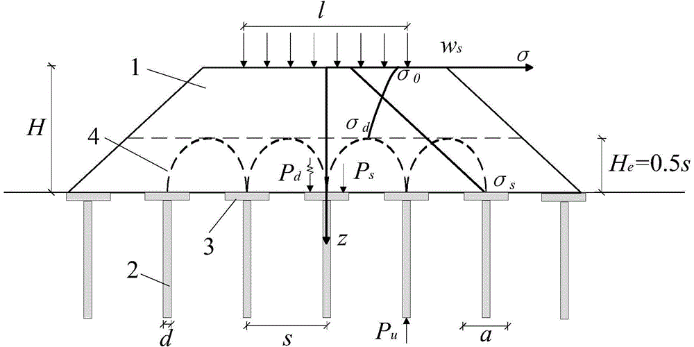 Method for controlling cumulative settlement of pile-supported subgrade strengthening pile