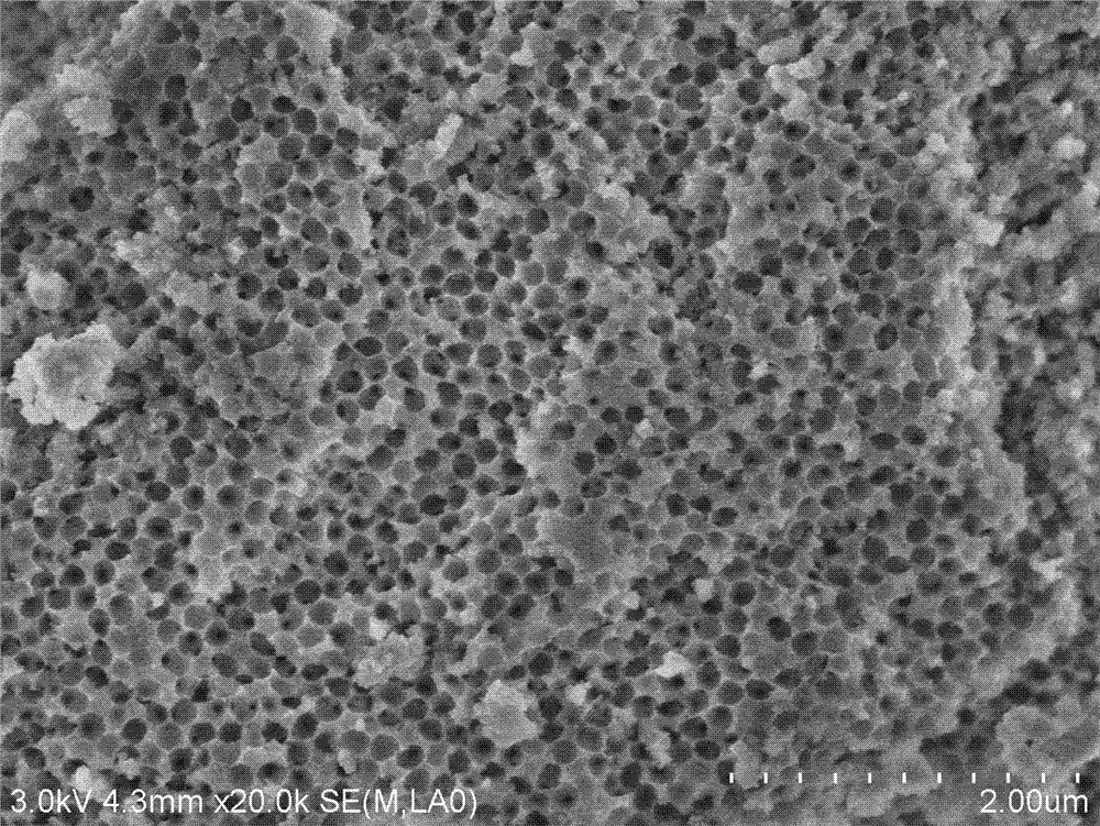 Macropore-mesopore ordered magnesium-aluminum composite oxide material and preparation method thereof