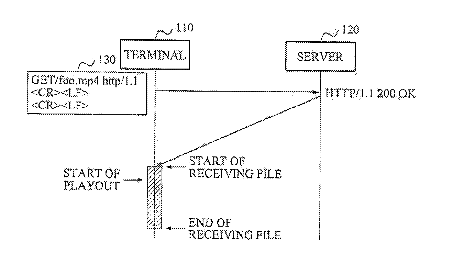 Streaming service transmitting/receiving device and method